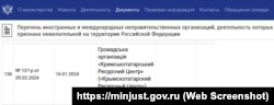 Информация о включении Крымскотатарского ресурсного центра в российский перечень организаций, деятельность которых признана «нежелательной» в России, 7 февраля 2024 года. Скриншот с сайта Минюста России