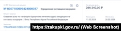 Информация о закупке путевок в санатории Ялты для судей в отставке из Республики Коми, март 2024 года