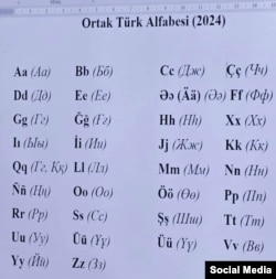 Latın əsaslı ortaq türk əlifbası