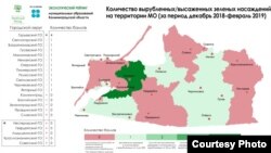 Экологический рейтинг Калининградской области