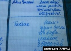 "Жетім бұрыштағы" хабарландыру. Алматы, 25 қазан 2011 жыл.