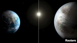 Yer kürəsi və Günəş sistemindən xaric ona bənzər planet (Kepler-452b)