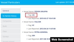 В истории судна «Федор Урюпин» в базе Marine Traffic значится, что оно имеет отношение к Украине