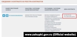 Военизированная охрана помещений, занятых мировыми судьями в Крыму, обойдется в 22 миллиона рублей